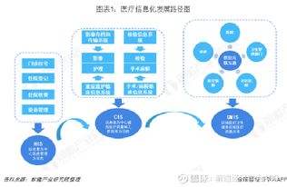太極股份（002368） 在計(jì)算機(jī)軟件領(lǐng)域的技術(shù)積淀與市場(chǎng)前景